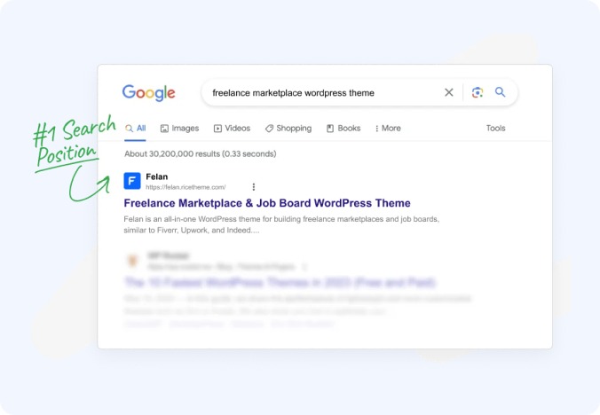 SEO Optimization